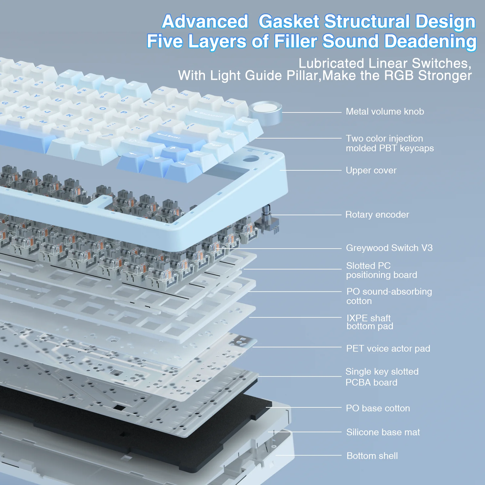 AULA F75 Pro Knob Side-Printed Mechanical Keyboard - Image 89