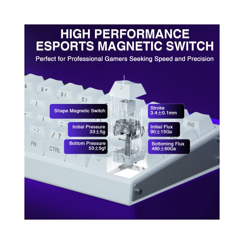 AULA Hero 68 HE Wired Magnetic Keyboard - Image 3