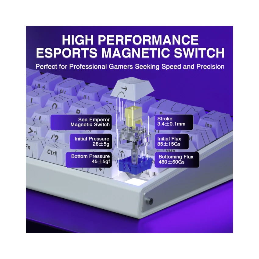 AULA Hero 68 HE Wired Magnetic Keyboard - Image 41