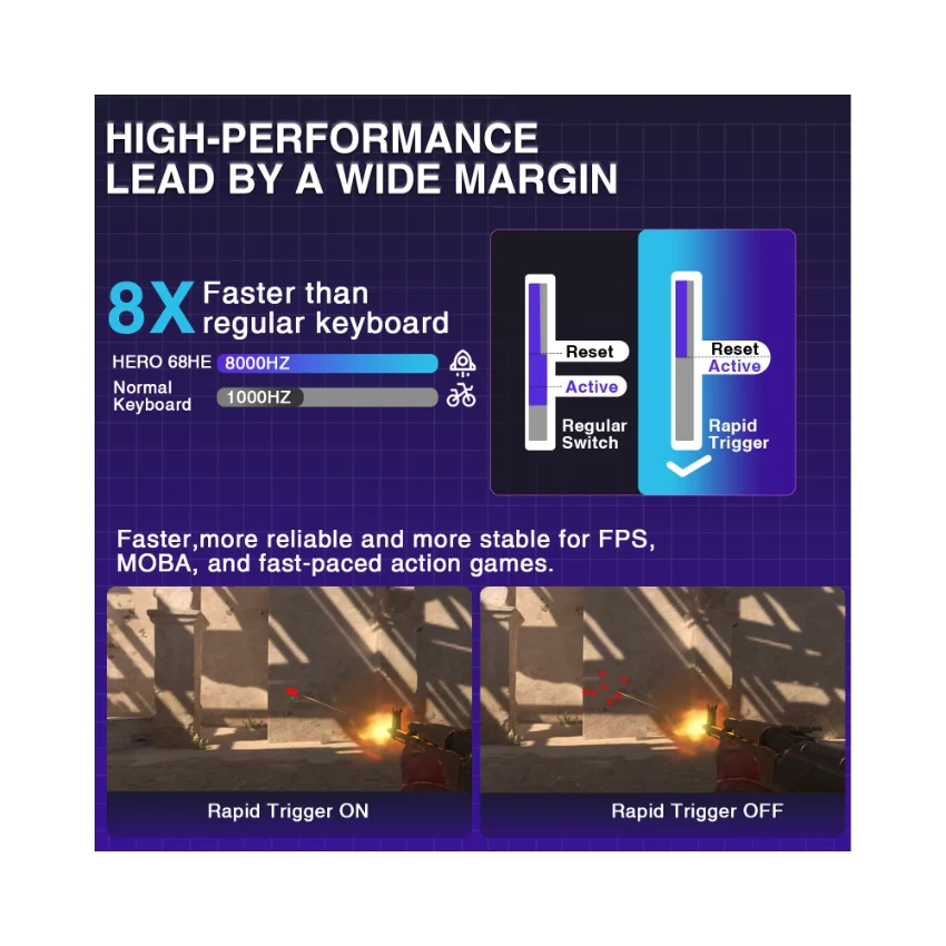 AULA Hero 68 HE Wired Magnetic Keyboard - Image 46