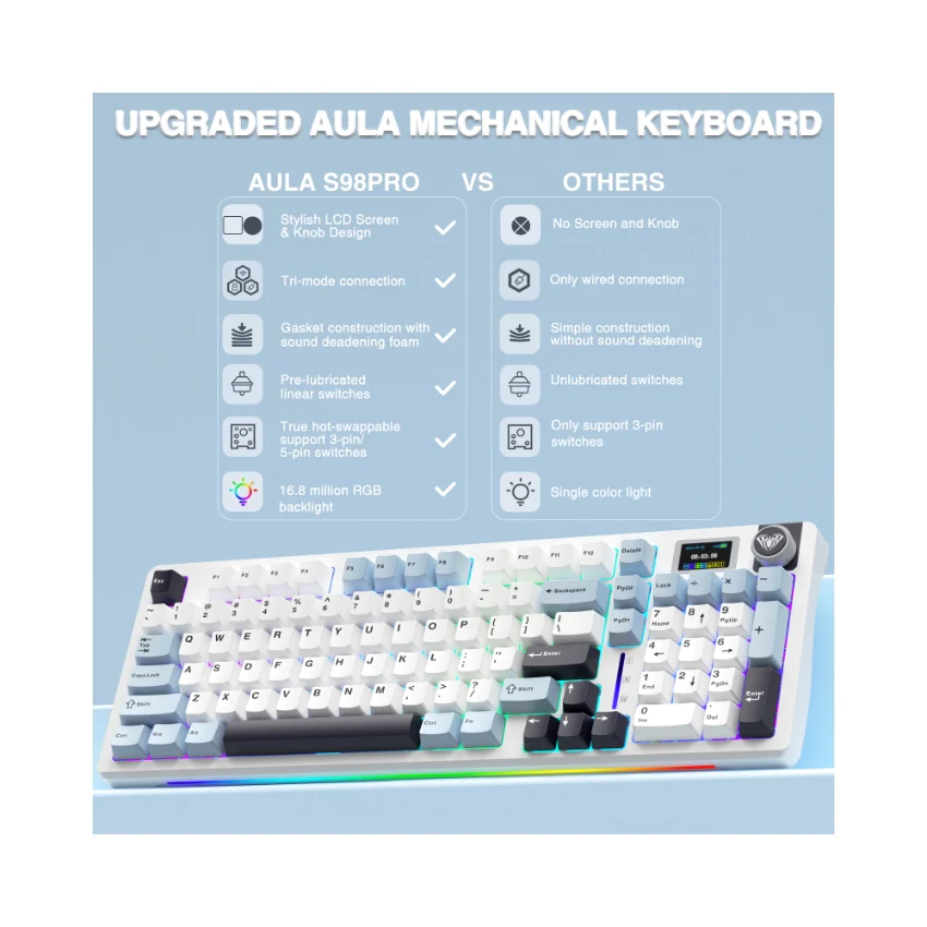 AULA S98 Pro Mechanical Keyboard With Knob& LCD Screen - Image 12