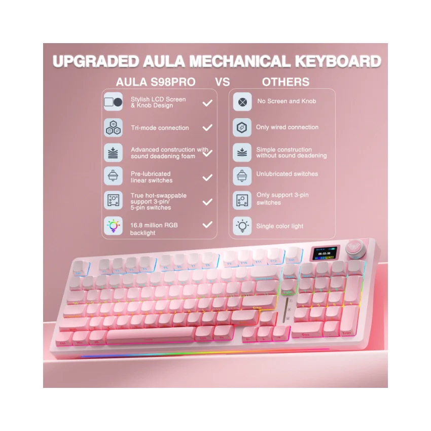 AULA S98 Pro Mechanical Keyboard With Knob& LCD Screen - Image 21