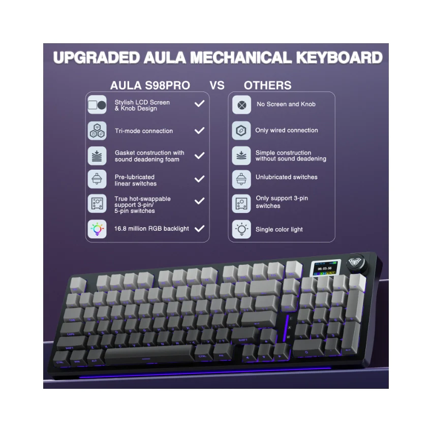 AULA S98 Pro Mechanical Keyboard With Knob& LCD Screen - Image 3